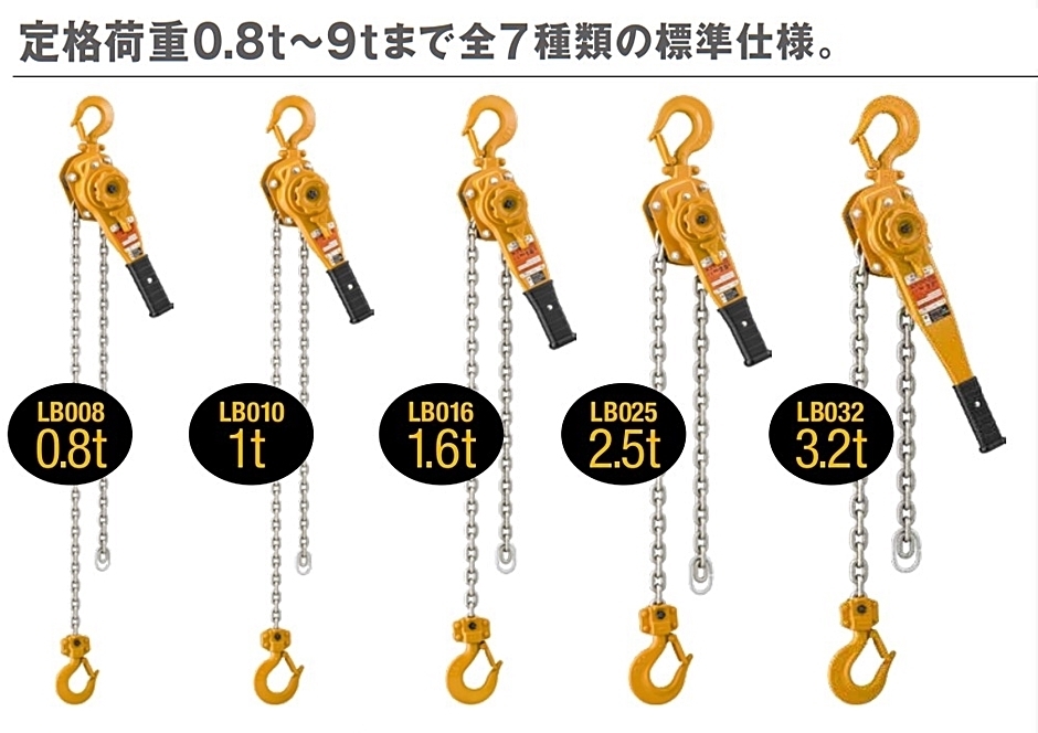 キトー レバーブロック L5形 LB010 1.0t 1000kg : hyu3100000003003