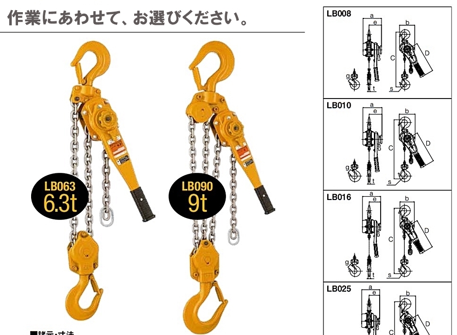 キトー レバーブロック L5形 LB016 1.6t 1600kg : hyu3100000003004