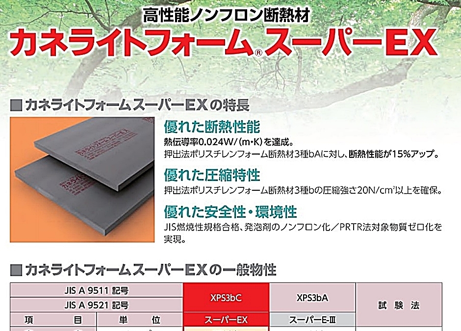 受注生産】カネライトフォーム スーパーEX 厚さ40mm 幅910mm 長さ1820mm 本州・四国・九州限定 : hyu3100000005078  : 現場にGO - 通販 - Yahoo!ショッピング