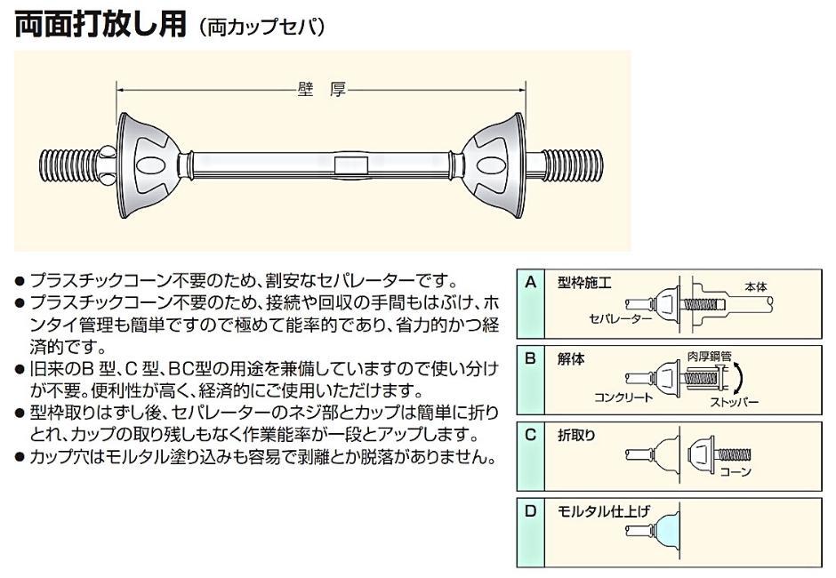 コンドーテック KCP型セパレーター カップセパレーター W5/16 250本