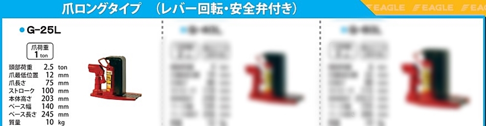 イーグル 爪付きジャッキ 爪ロングタイプ G-25L 今野製作所 : hyu3200000000467 : 現場にGO - 通販 -  Yahoo!ショッピング