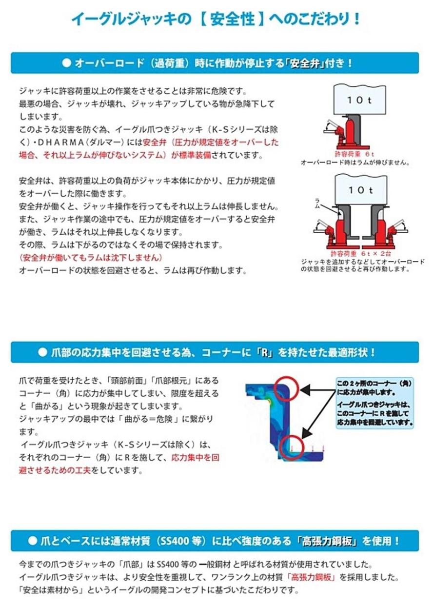 イーグル 爪付きジャッキ 爪ロングタイプ G-100L 今野製作所