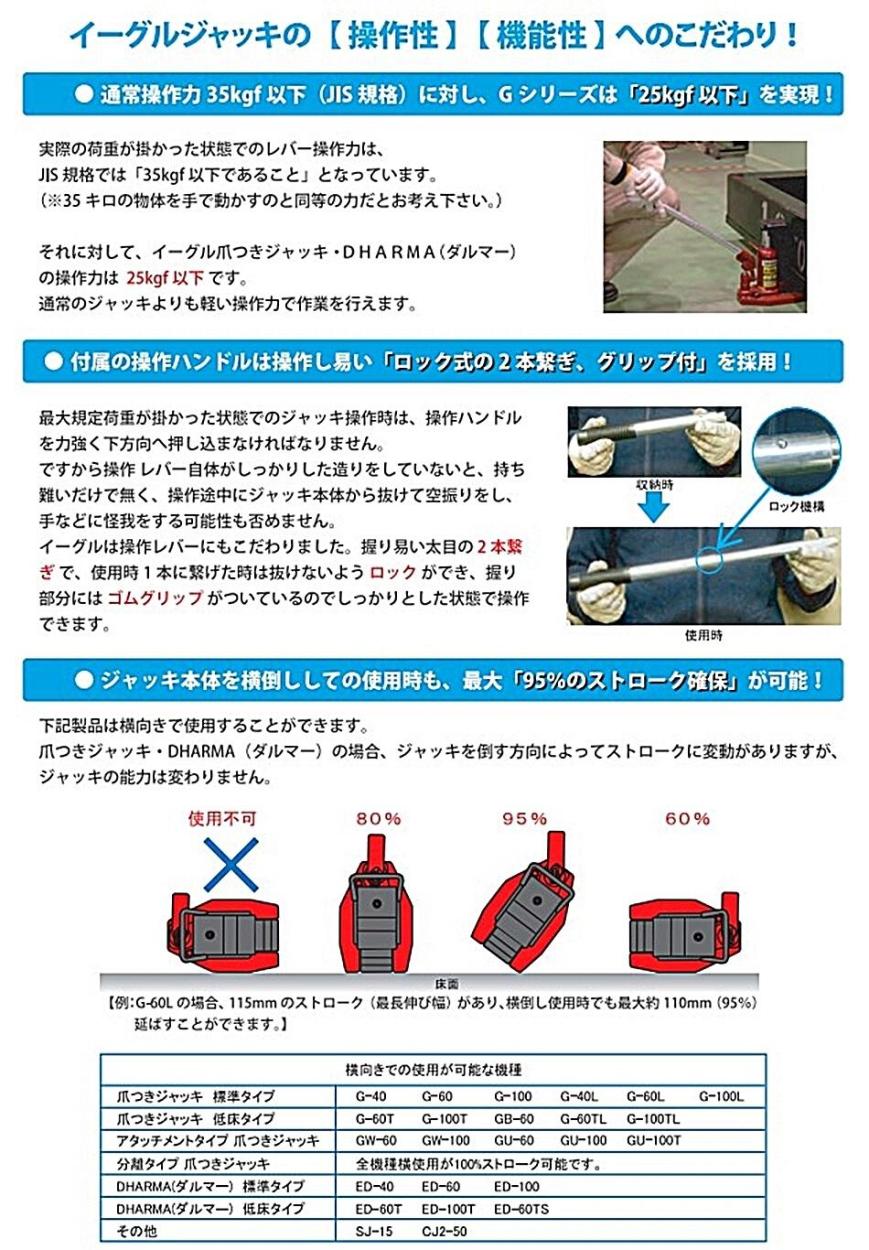 イーグル 爪付きジャッキ 標準タイプ G-100 今野製作所