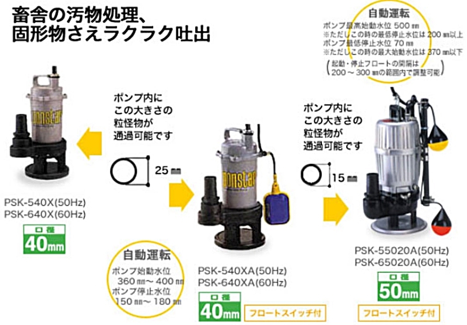 工進 簡易汚物用水中ポンプ ポンスター PSK-53210A PSK53210A 32mm