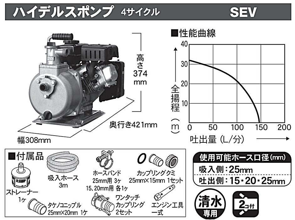 工進 ハイデルスポンプ 4サイクルエンジン SEV-25FG SEV25FG 工進 ハイデルスポンプ 4サイクルエンジン SEV-25FG SEV25FG