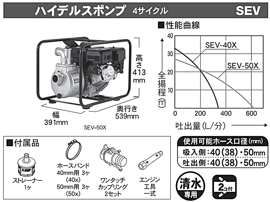 ペッペ様用工進 ハイデルスポンプ SEV-50X [4サイクルエンジン] 工進 ハイデルスポンプ SEV-50X (散布機) 価格比較 - 価格.com