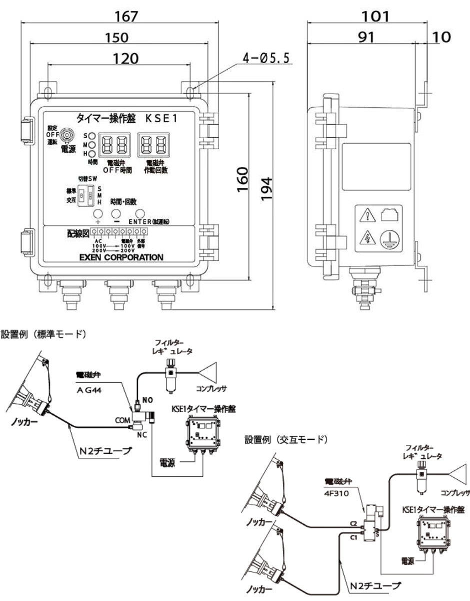 エクセン タイマー操作盤 電磁弁制御用操作盤 屋内用 KSE1 EXEN