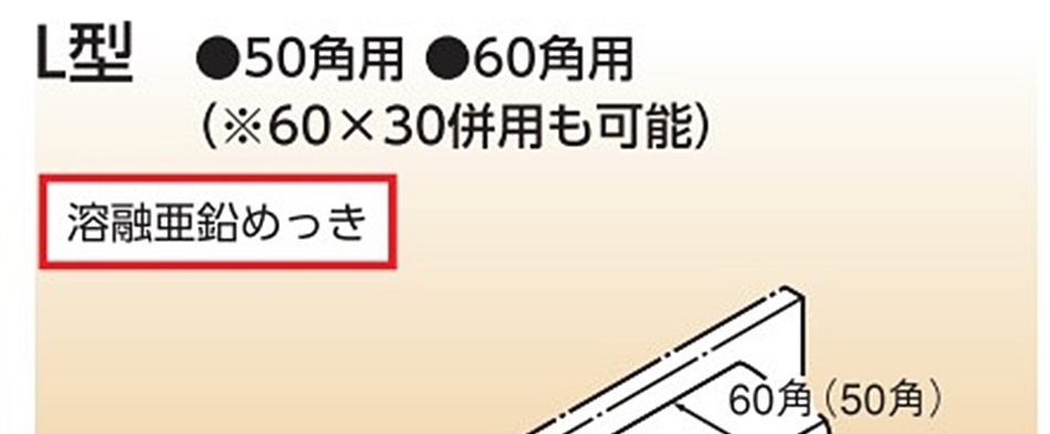 KS タイ当板 L型 50角用 100個入/箱 5箱 角パイプ用当板 国元商会