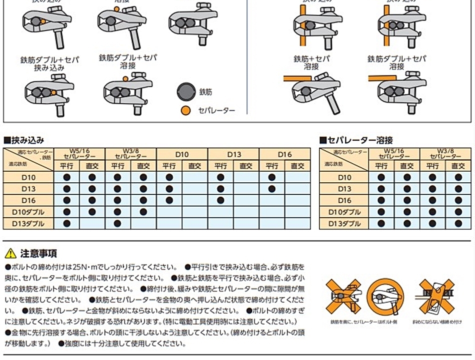 KS ネオガッツ 2箱 - 自転車