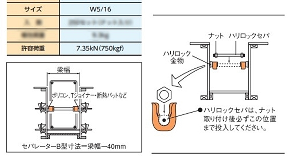 KS ハリロック B型 W5/16 250セット(ナット入) ポリコン、Tジョイナー