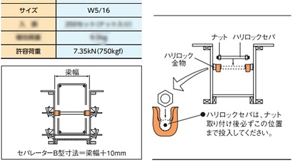 KS ハリロック C型 W5/16 250セット ナット入 /箱 5箱 仕上げ用 国元