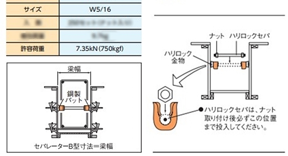 KS ハリロック O型 銅製 W5/16 250セット ナット入 国元商会-