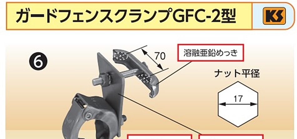 KS ガードフェンスクランプ GFC-2型 20個 仮設安全用品 国元商会 : hyu3200000000308 : 現場にGO - 通販 -  Yahoo!ショッピング