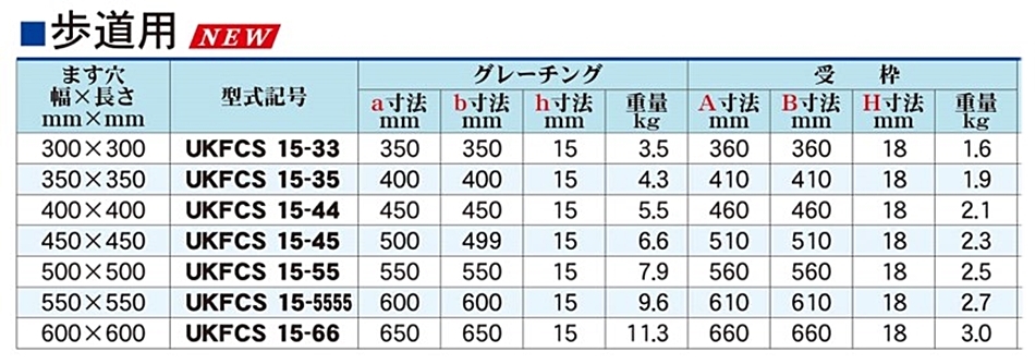 カワグレ ユニバーサルデザイングレーチング UDG UKFCS 15-55 1枚