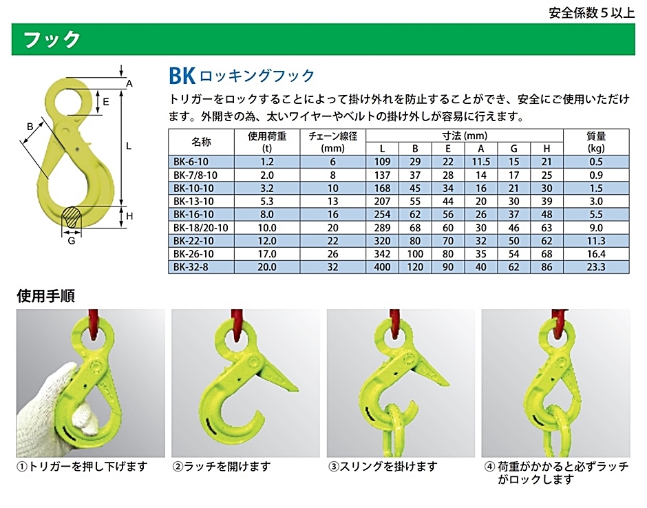 マーテック チェーンスリング 長さ調整機能付き 2本吊りセット MG2-BK 6mm-1.5m 1.9t 1900kg MARTEC