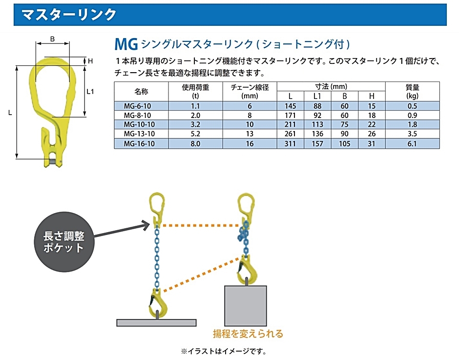 マーテック チェーンスリング 長さ調整機能付 1本吊りセット MG1-BKL