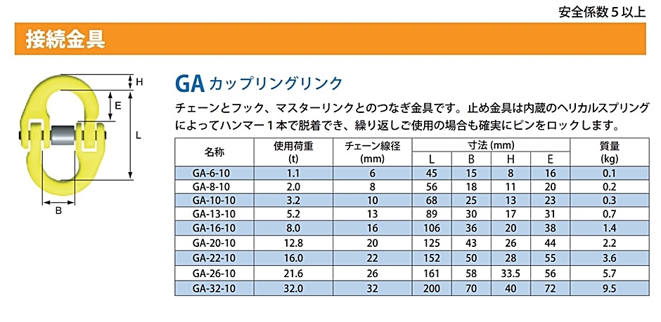 質屋 GUNNEBOマーテック G カップリングリンク G-26-10 使用荷重21.6