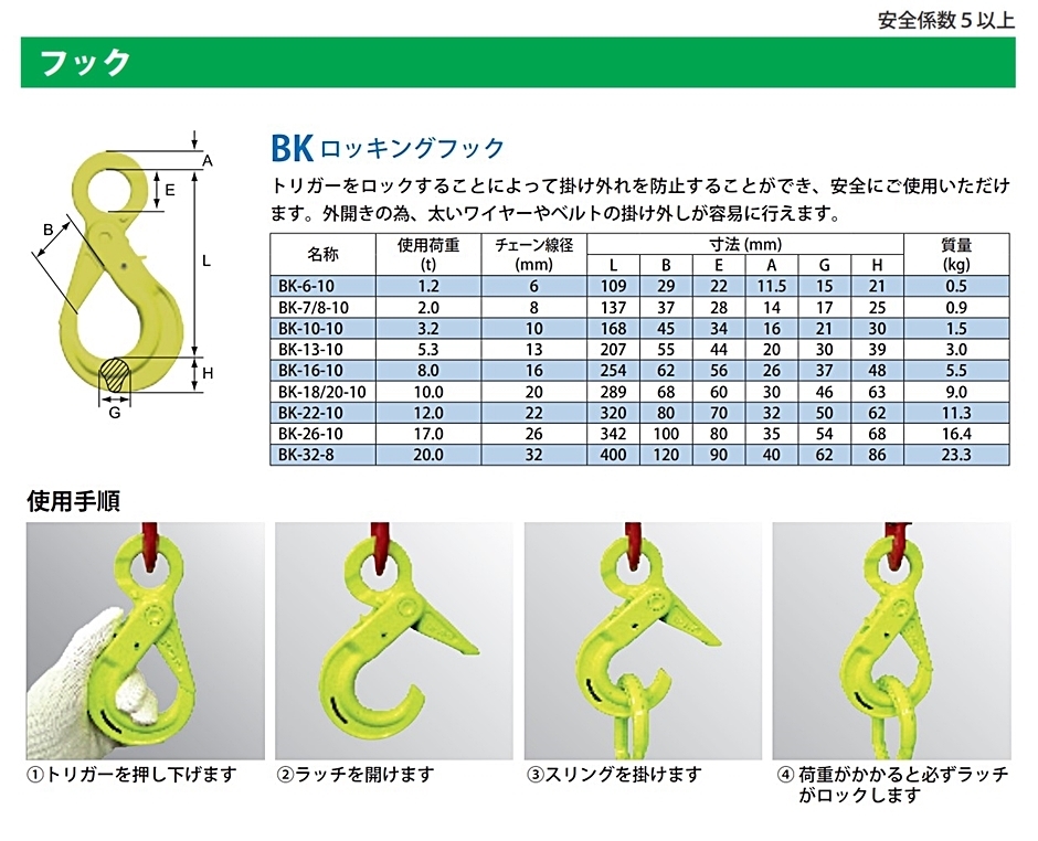 超激安国産】 マーテック チェーンスリング4本吊りセット TG4-EGKNA