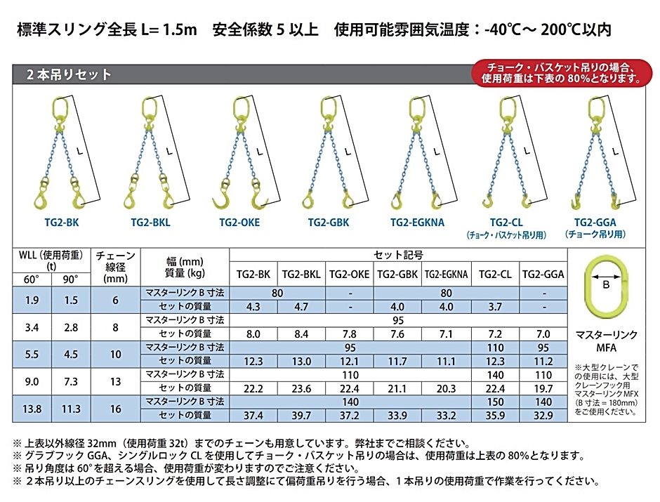 マーテック チェーンスリング 長さ調整機能付 2本吊りセット TG2-BK