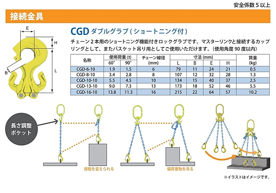 マーテック チェーンスリング 長さ調整機能付 2本吊りセット TG2-BK