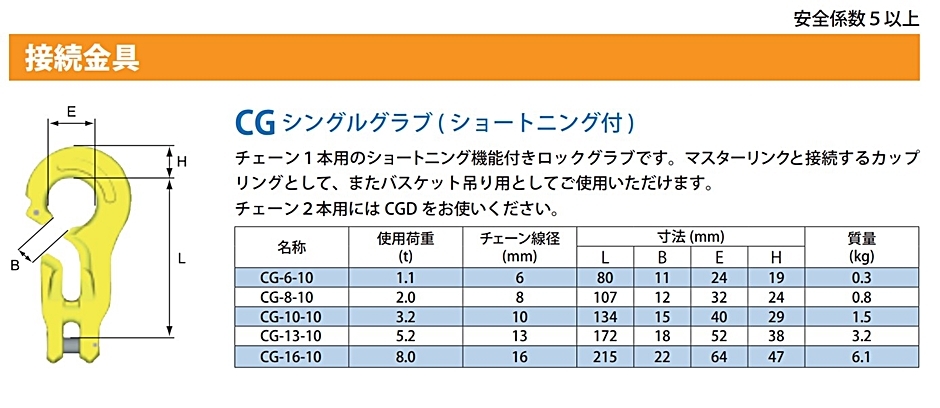 マーテック チェーンスリング 長さ調整機能付 3本吊りセット TG3-BK