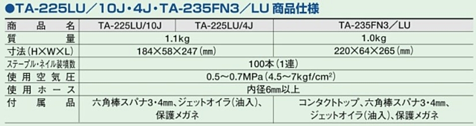 海外輸入 在庫 マックス ステープル用釘打機 TA-225LU 4J 4Jステープル ライトユース MAX discoversvg.com