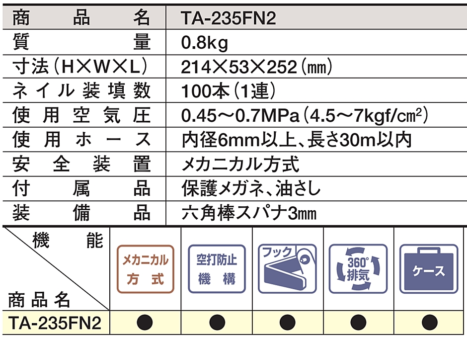 最安値に挑戦 スマイル本舗 Yahoo 店マックス TA-235FN2 フィニッシュ