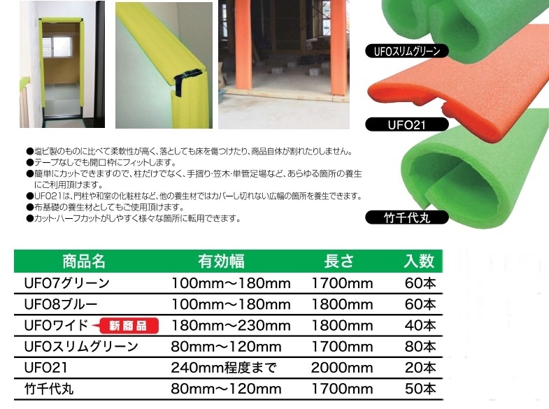 エムエフ UFO21 オレンジ 240mm程度まで×L2000 20本 養生用マルチ