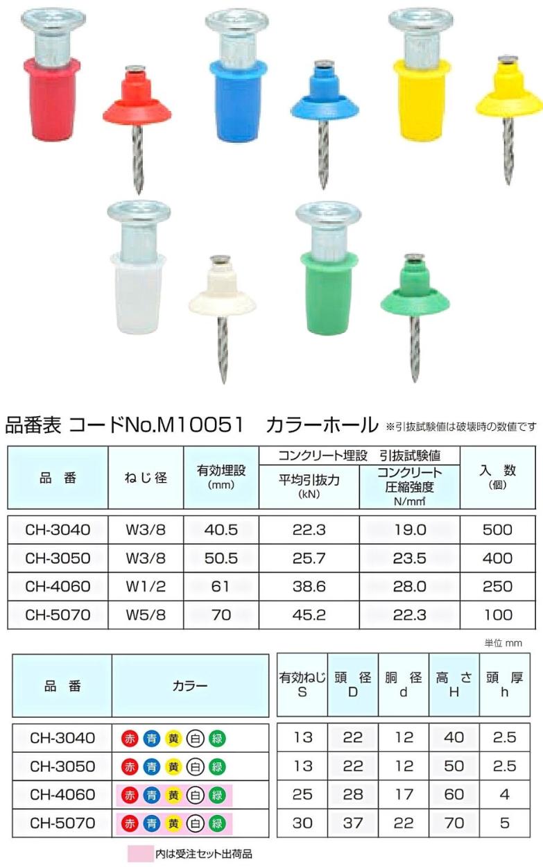 三門 カラーホール CH-3040 W3/8 青 500個入り 木製合板一般用