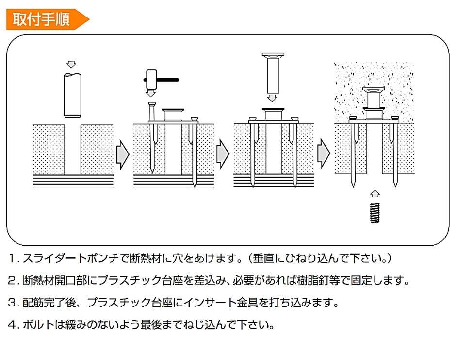 三門 スライダートGSD GSD-3025 W3/8 黄 250個入り 木製合板・断熱天井