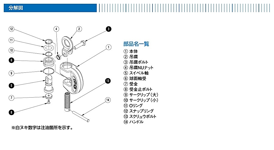 ネツレン 引張クランプ HP-Y型 1-1/2TON φ0〜30 : hyu3100000004035