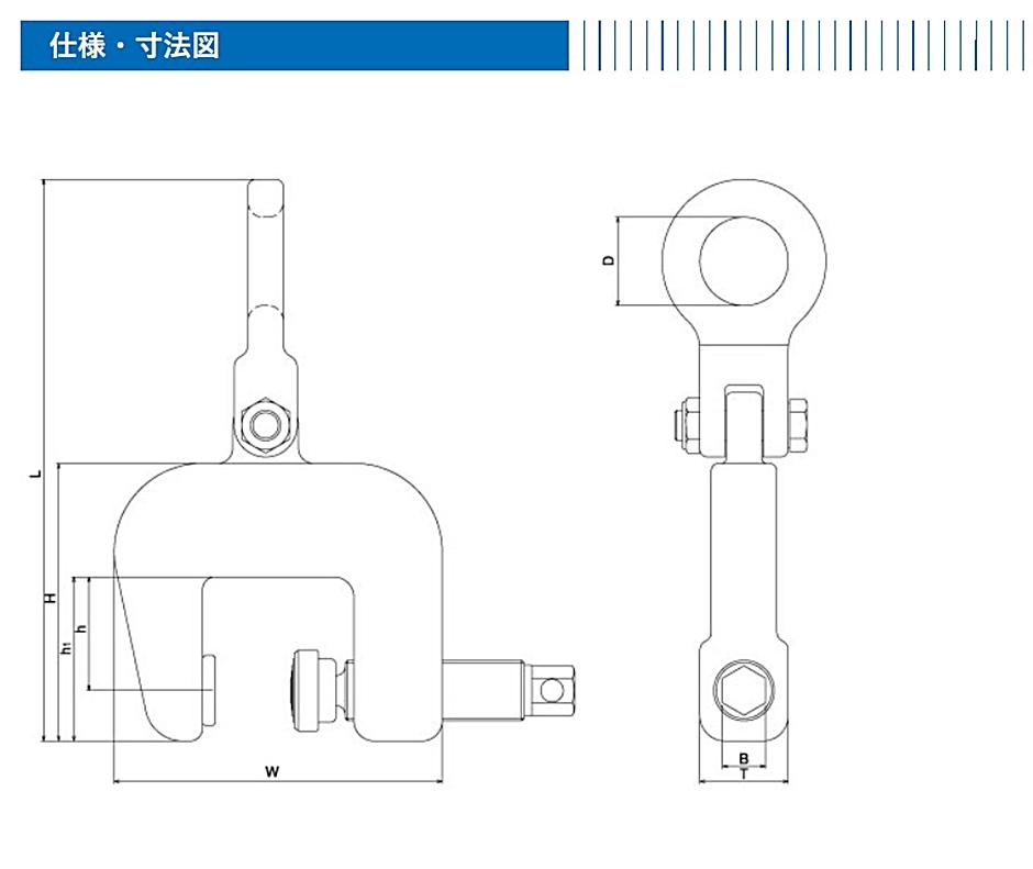 ネツレン スクリュークランプ SC-N型 2TON φ0-40 : hyu3100000004032