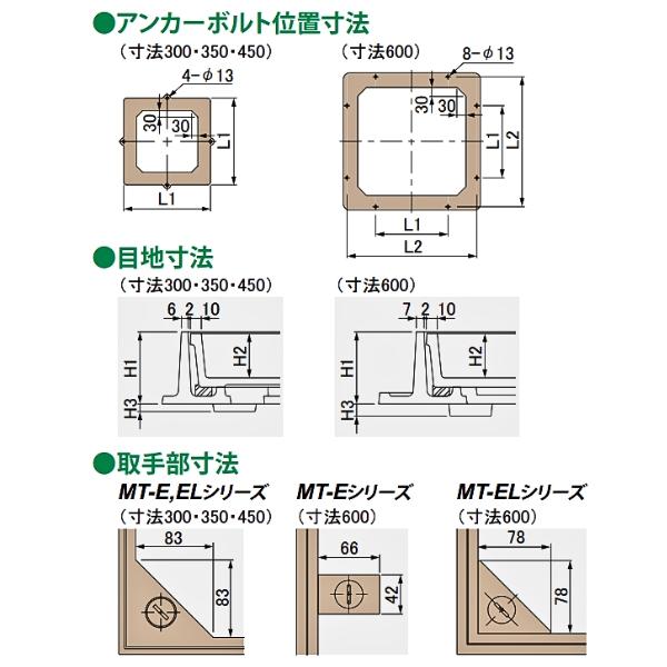 第一機材(DKC) MT-E6 化粧蓋 開閉具無し 450用 鋳鉄目地 簡易密閉形 