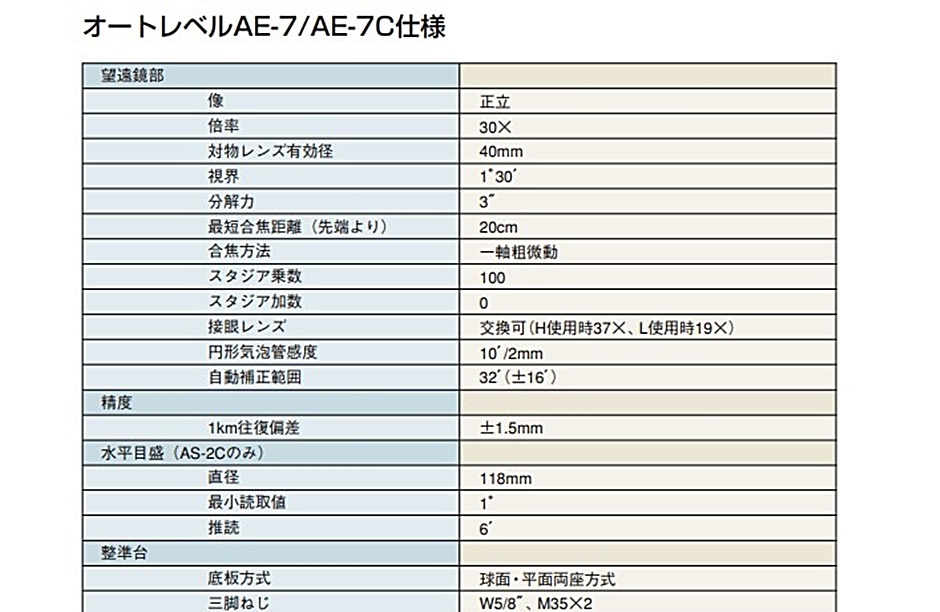 在庫確認商品】ニコン・トリンブル オートレベル AE-7C 30倍 (三脚