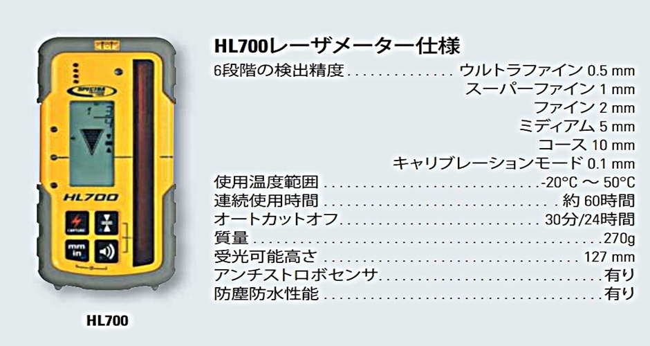 在庫確認商品】ニコン・トリンブル レーザーレベル LL500/受光器 HL700