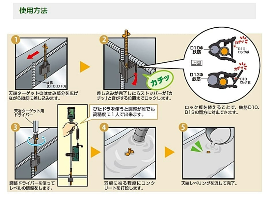 NSP 天端ターゲットII縦筋用ロック付D10・D13 (500入) エヌエスピー