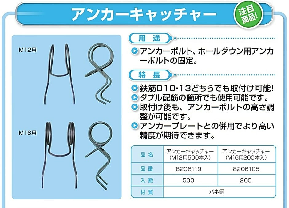 NSP アンカーキャッチャー M12用 (500本入) エヌエスピー 住宅基礎関連