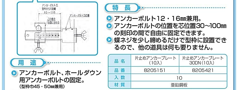 NSP 片止めアンカープレート (10入) エヌエスピー 住宅基礎関連 型枠