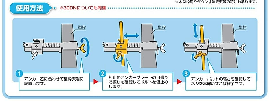 NSP 片止めアンカープレート (10入) エヌエスピー 住宅基礎関連 型枠