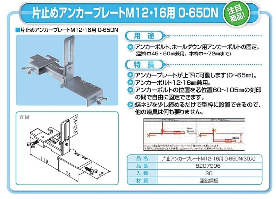 NSP 片止めアンカープレートM12 M16用 0-65DN 30入 住宅基礎関連 型枠