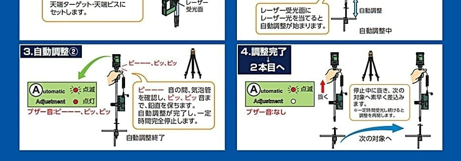 天端オート調整ドライバー『ぴたドラ』（受光機能付き）TAS-01B NSP 住宅基礎関連 8212418  :hyu3100000000541:現場にGO - 通販 - Yahoo!ショッピング