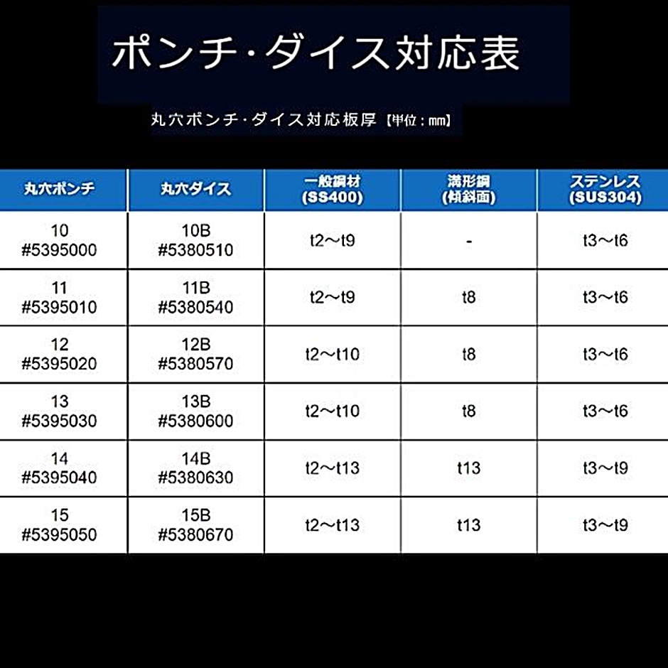 オグラ 電動油圧パンチャー HPC-2213W : hyu3500000000386