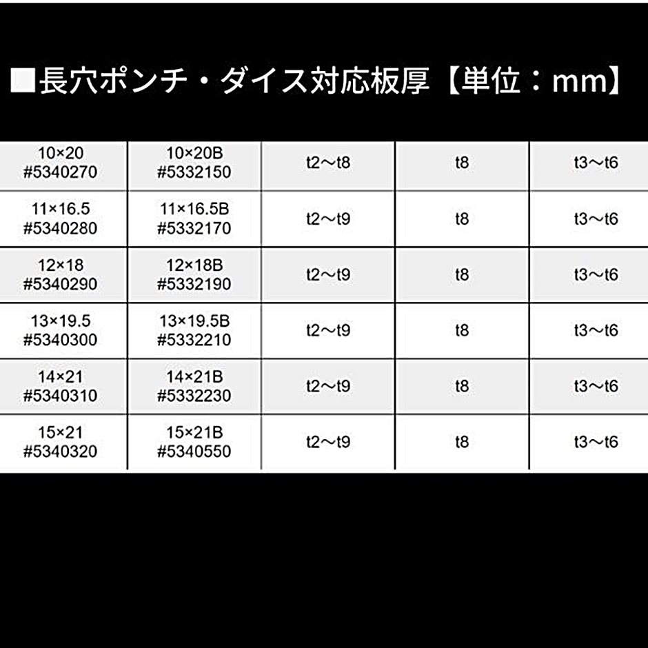 オグラ 電動油圧パンチャー HPC-N209W : 現場にGO - 通販 オグラ 電動油圧パンチャー HPC-N209W : 現場にGO - 通販