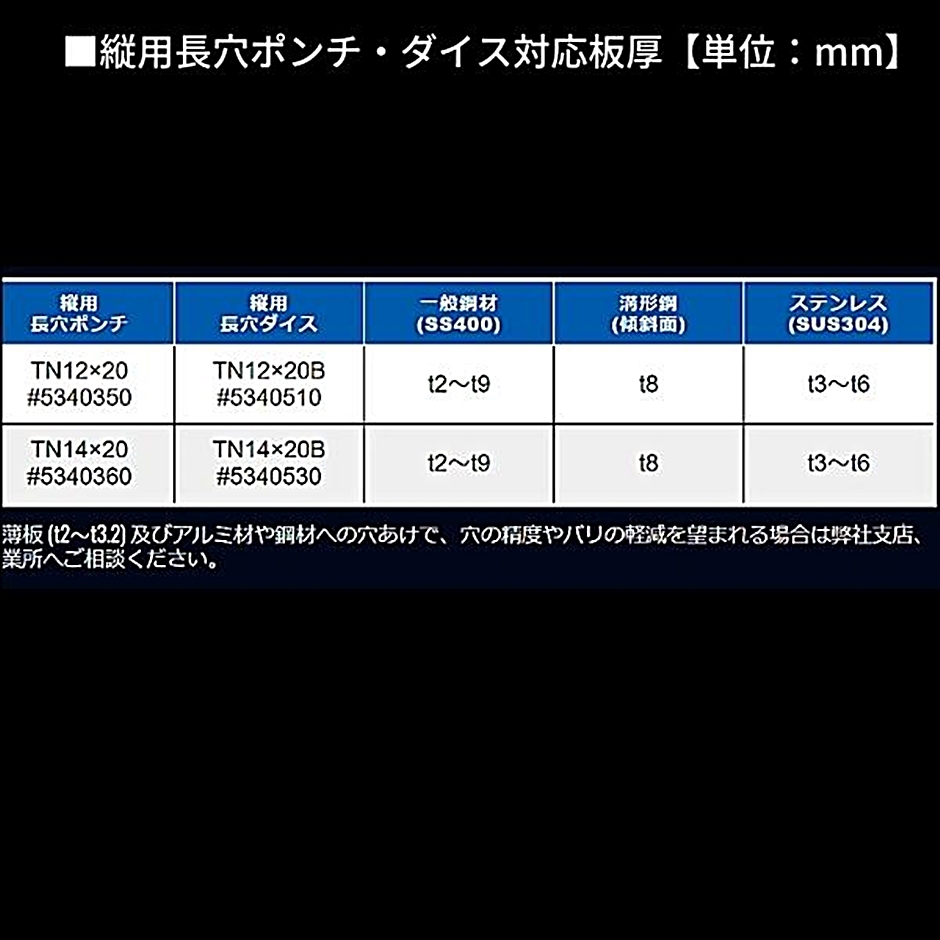 オグラ 電動油圧パンチャー HPC-N209W : 現場にGO - 通販 オグラ 電動油圧パンチャー HPC-N209W : 現場にGO - 通販
