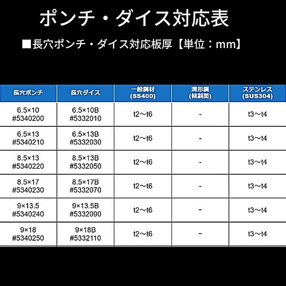 限定価格セール！】 Joshin web堀場製作所 卓上型pHメータ F74S 返品