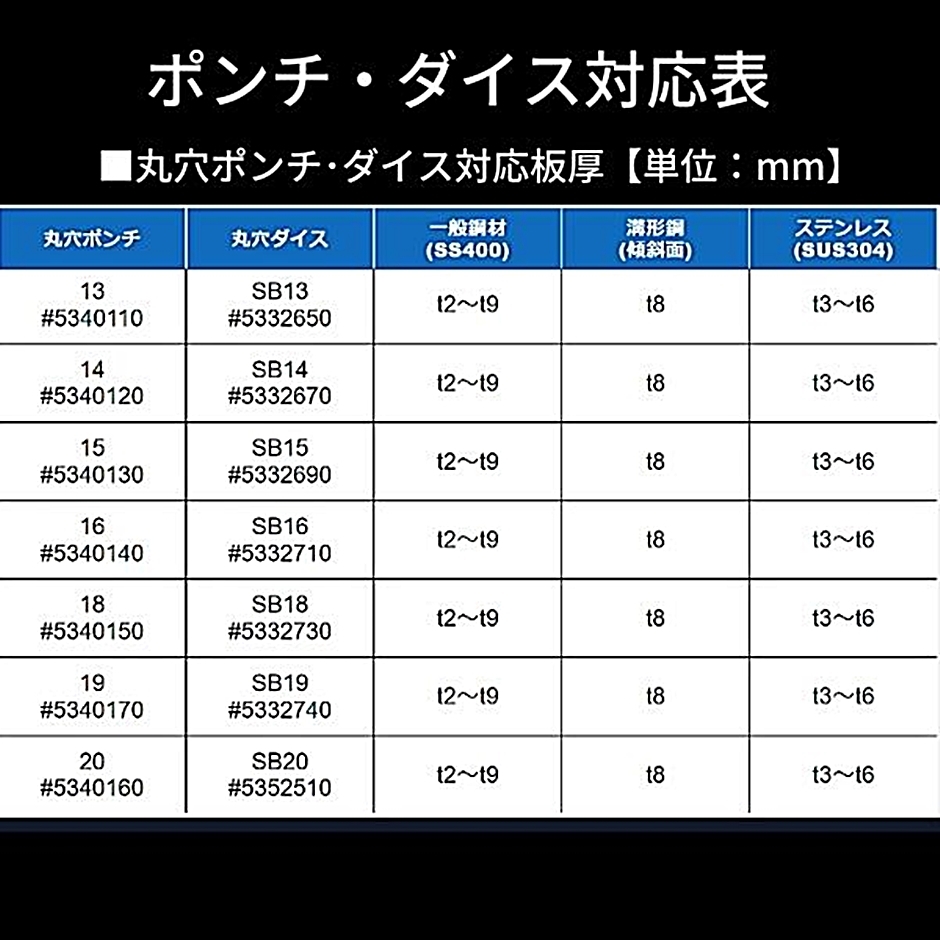 最安価格 コードレス油圧パンチャー 複動式 HPC-NF209WBL 穴あけ