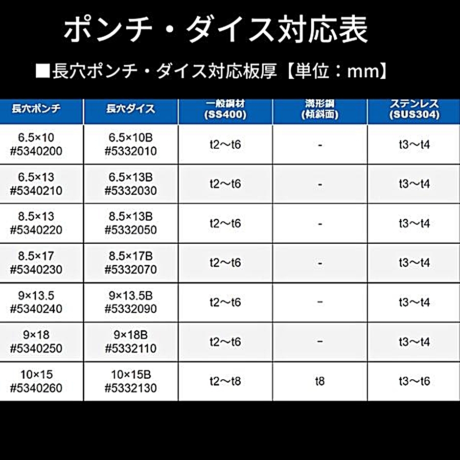 最安価格 コードレス油圧パンチャー 複動式 HPC-NF209WBL 穴あけ