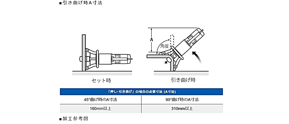 オグラ 電動油圧式鉄筋曲げ機 HBB-525 : 現場にGO - 通販 オグラ 電動油圧式鉄筋曲げ機 HBB-525 : 現場にGO - 通販