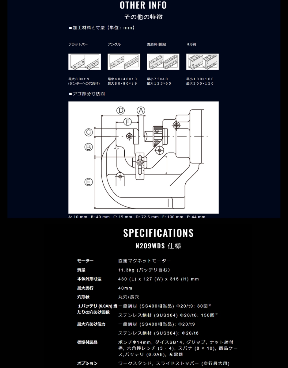 オグラ コードレスパンチャー N209WDS