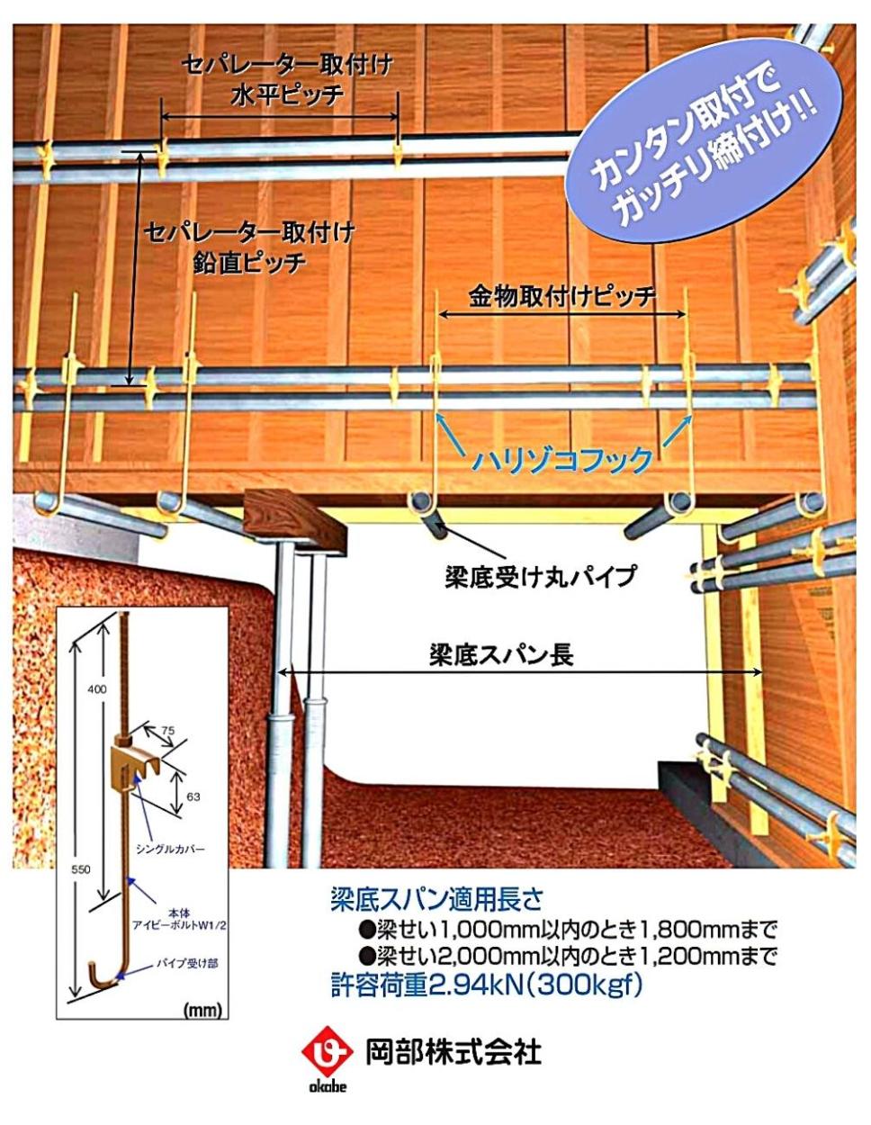 岡部 ハリゾコフック 丸パイプ用 1本 底型枠吊り金物